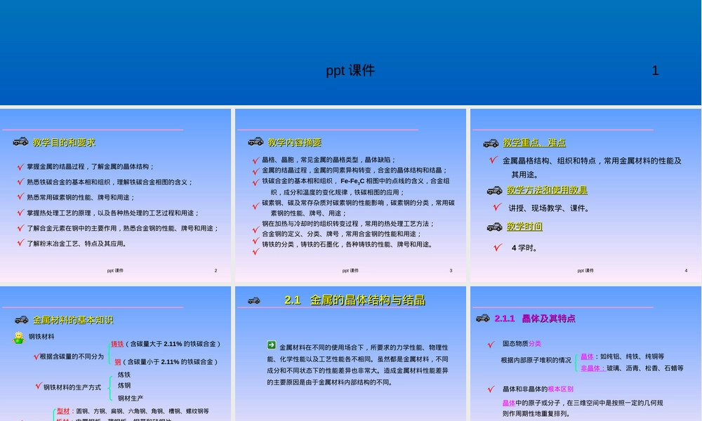 第2章钢铁材料及其在汽车上的应用PPT课件.ppt