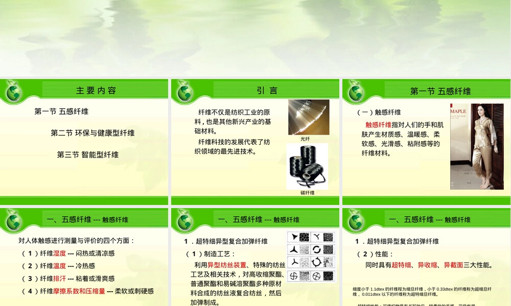 第二章纤维材料科技前沿PPT课件.ppt