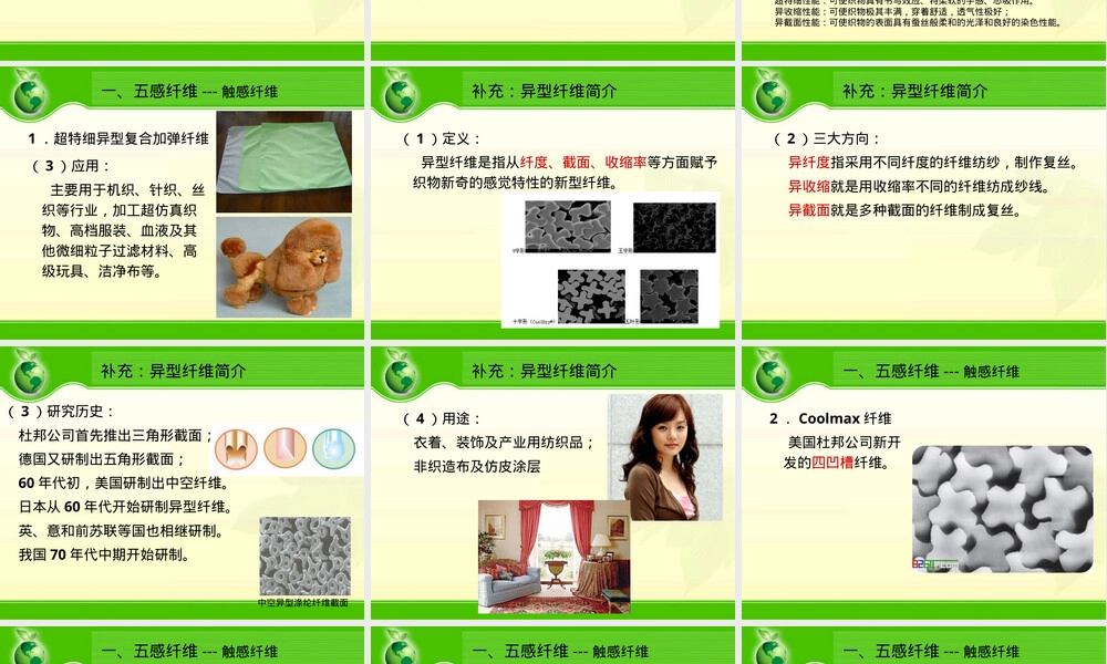 第二章纤维材料科技前沿PPT课件.ppt