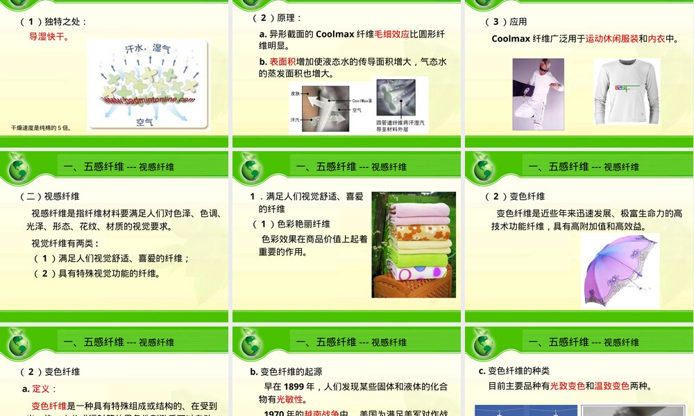 第二章纤维材料科技前沿PPT课件.ppt