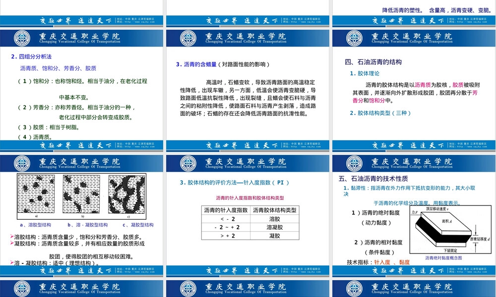 第四章沥青材料教学PPT课件.ppt