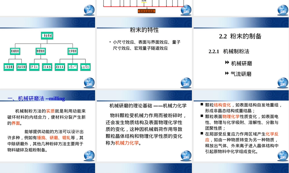 第二粉末材料制备教学PPT课件.ppt