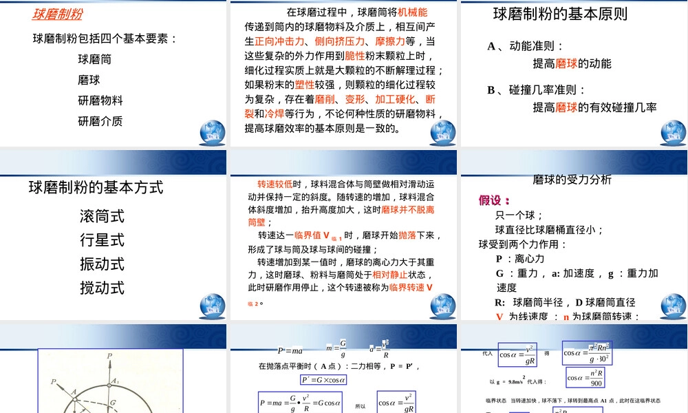 第二粉末材料制备教学PPT课件.ppt