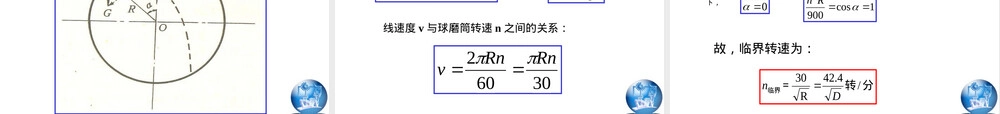 第二粉末材料制备教学PPT课件.ppt