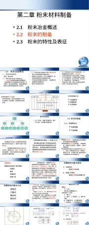 第二粉末材料制备教学PPT课件.ppt