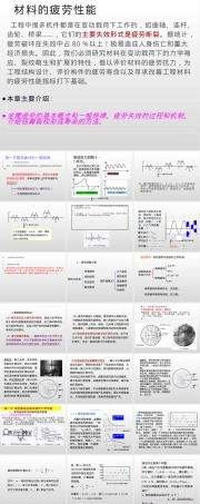 材料的疲劳性能PPT课件.pptx