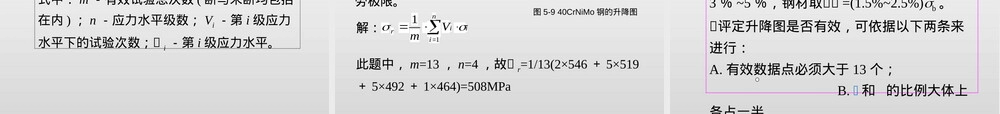 材料的疲劳性能PPT课件.pptx
