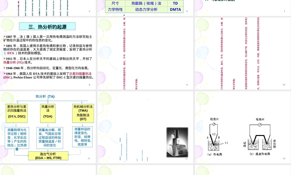 材料研究方法热分析PPT课件.ppt