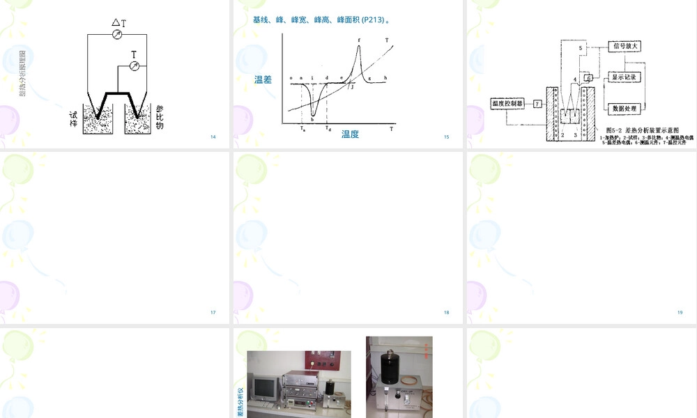 材料研究方法热分析PPT课件.ppt