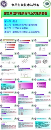 第三章塑料包装材料及其容器PPT课件.ppt