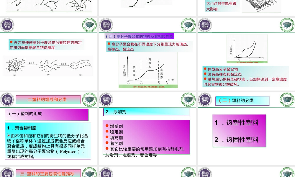 第三章塑料包装材料及其容器PPT课件.ppt