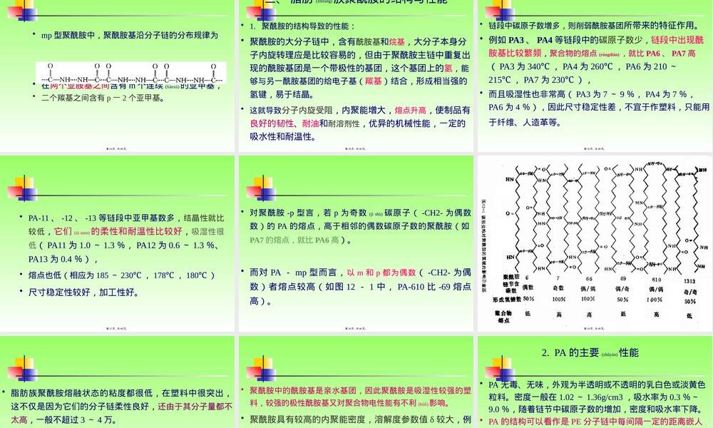 PA聚酰胺材料介绍PPT课件.pptx
