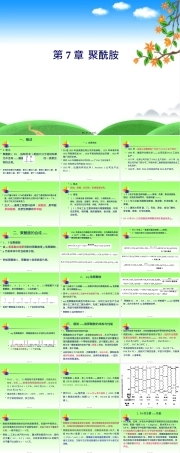 PA聚酰胺材料介绍PPT课件.pptx