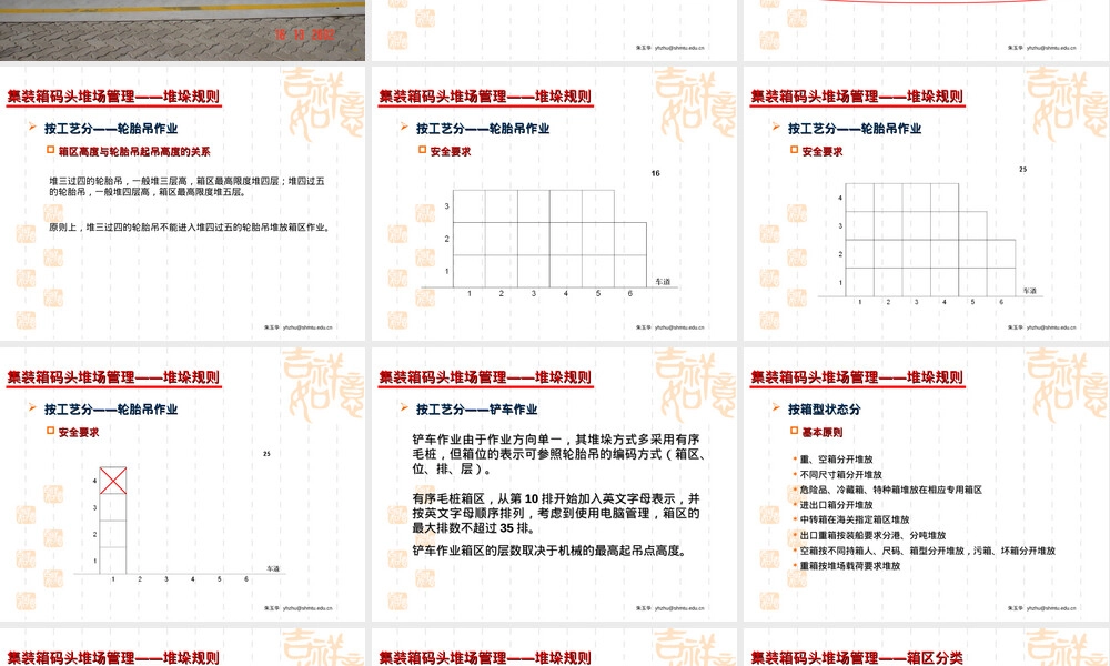 第六章集装箱码头箱务管理教学PPT课件.ppt
