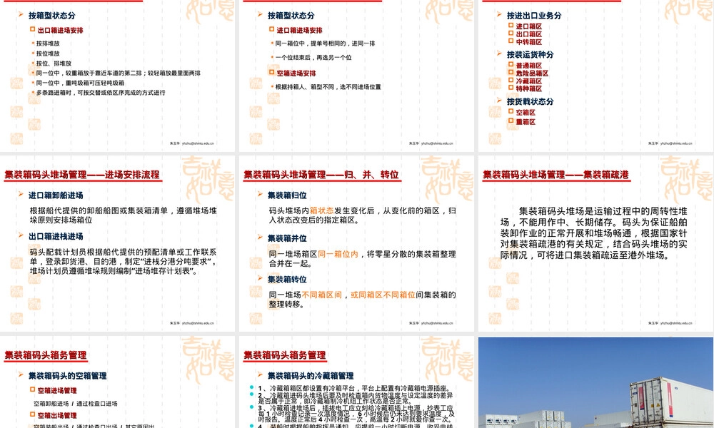 第六章集装箱码头箱务管理教学PPT课件.ppt