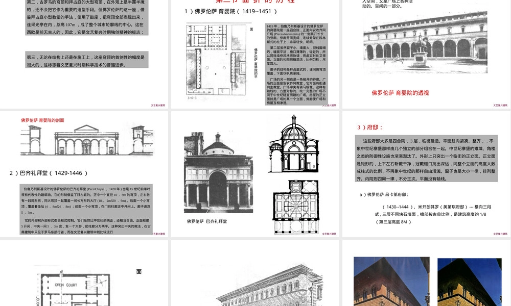第九章意大利文艺复兴建筑PPT课件.ppt