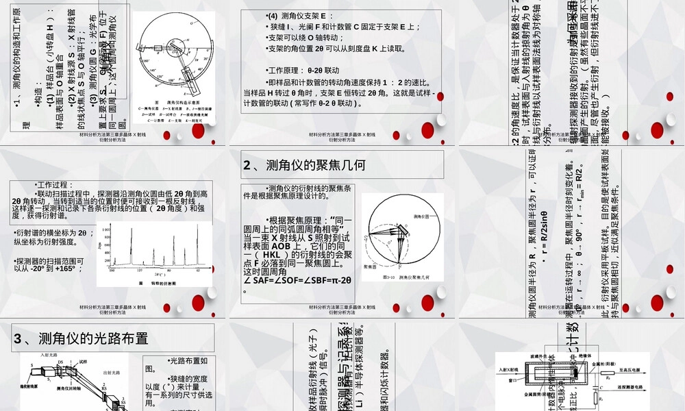 材料分析方法多晶体X射线衍射分析PPT课件.ppt