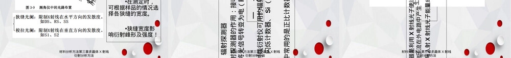 材料分析方法多晶体X射线衍射分析PPT课件.ppt