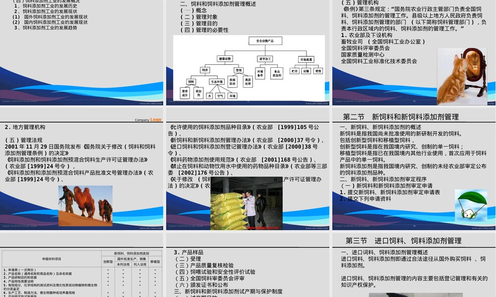 第4章饲料和饲料添加剂管理PPT课件.ppt