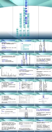 材料分析方法X射线衍射实际应用PPT课件.ppt