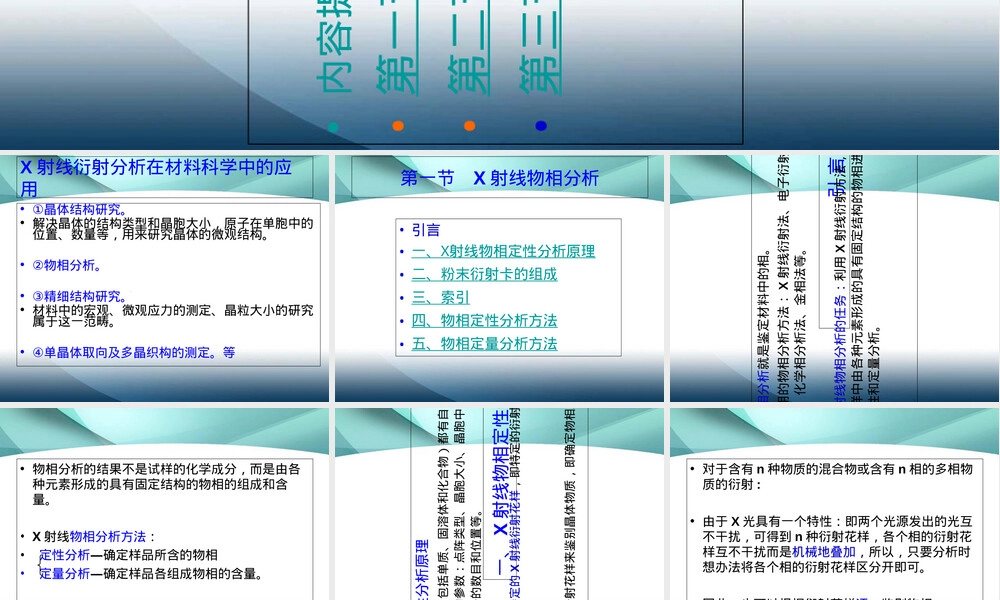 材料分析方法X射线衍射实际应用PPT课件.ppt