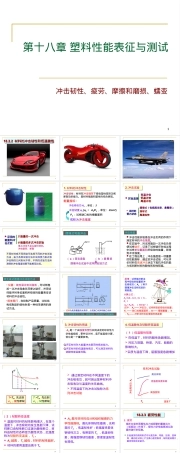 第十八章塑料材料性能表征与测试PPT课件.ppt