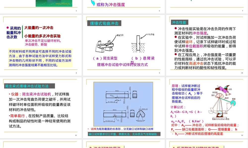 第十八章塑料材料性能表征与测试PPT课件.ppt