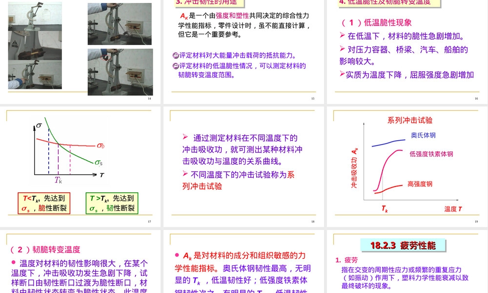 第十八章塑料材料性能表征与测试PPT课件.ppt