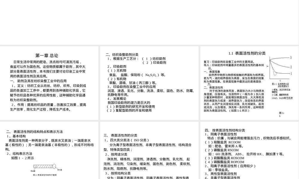 表面活性剂及其应用PPT课件.ppt