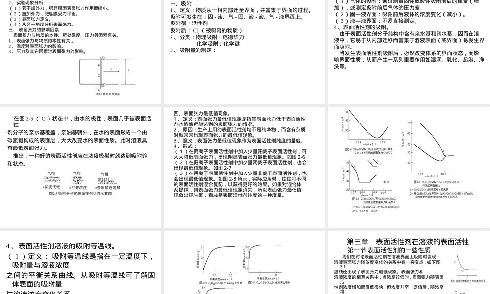 表面活性剂及其应用PPT课件.ppt