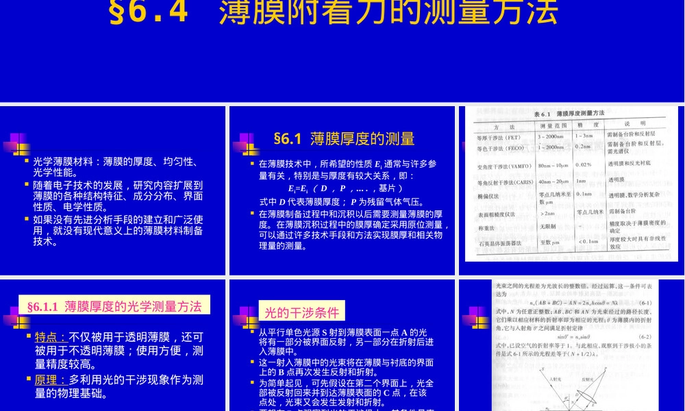 薄膜材料表征与测量方法PPT课件 副本1.pptx