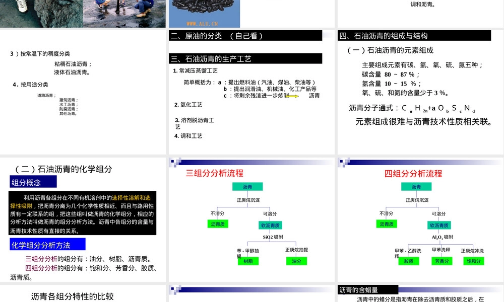第二章沥青材料教学PPT课件 副本2.ppt
