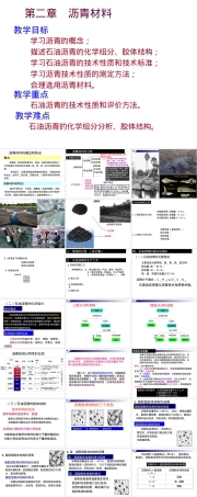 第二章沥青材料教学PPT课件 副本2.ppt