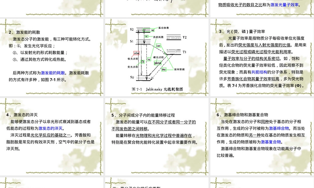 第七章光敏高分子材料教学PPT课件.ppt