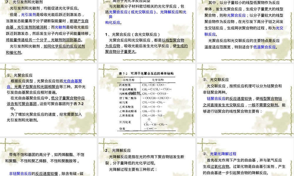 第七章光敏高分子材料教学PPT课件.ppt