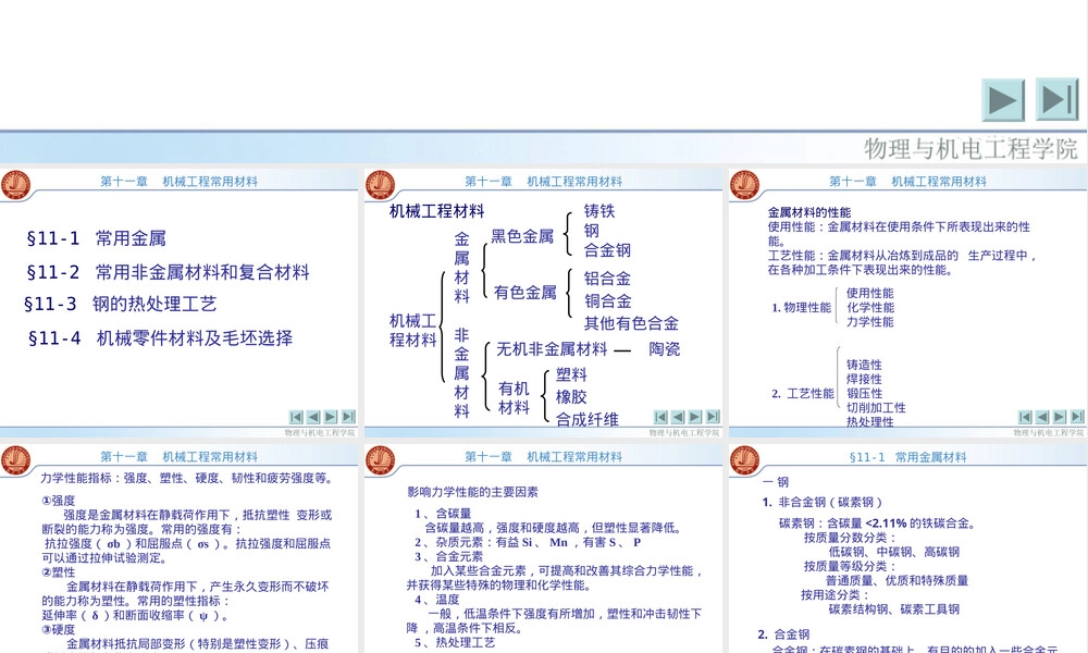 第十一章机械工程常用材料教学PPT课件.ppt