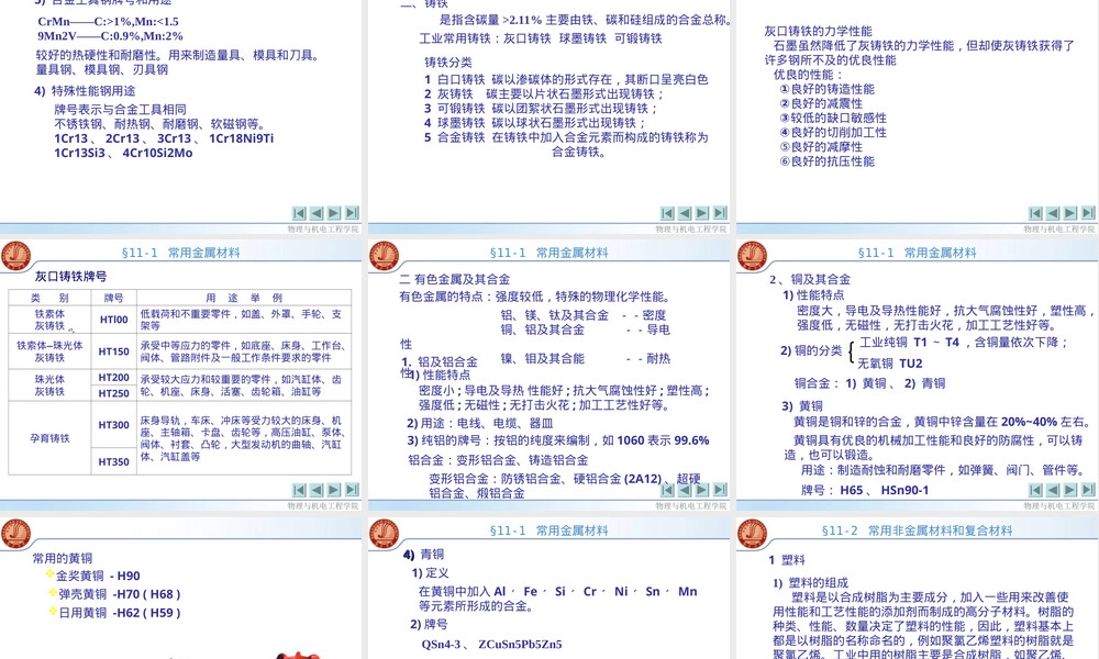 第十一章机械工程常用材料教学PPT课件.ppt