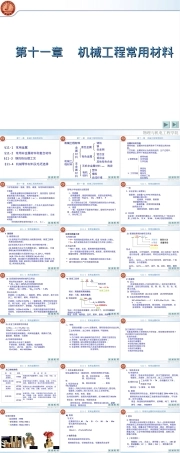 第十一章机械工程常用材料教学PPT课件.ppt