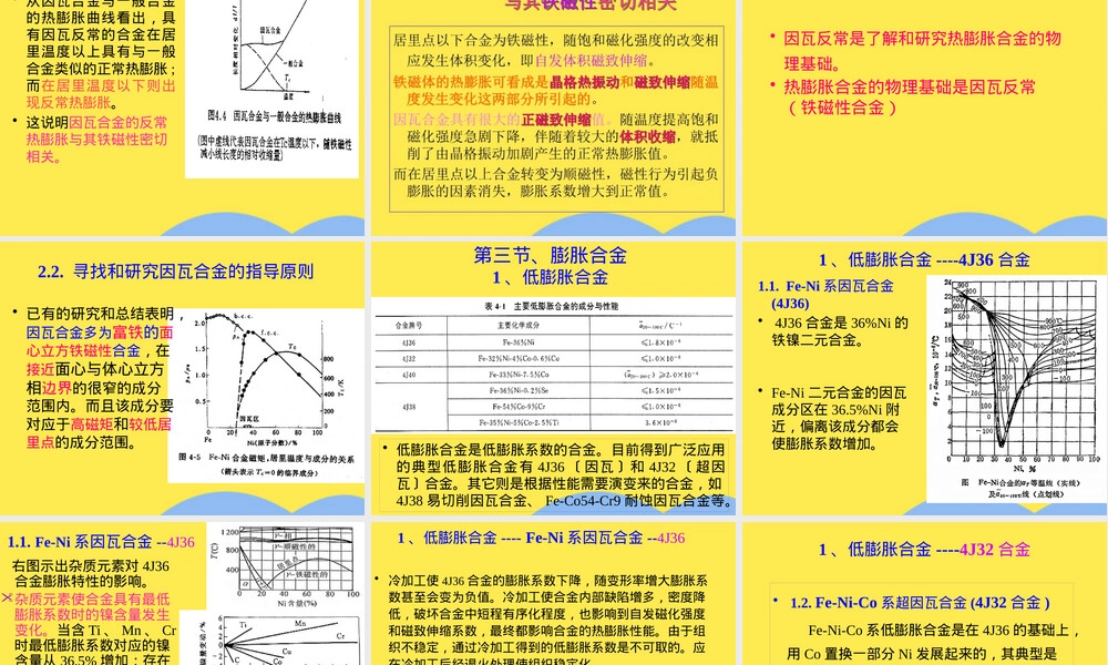 第四章膨胀材料教学PPT课件 副本1.pptx