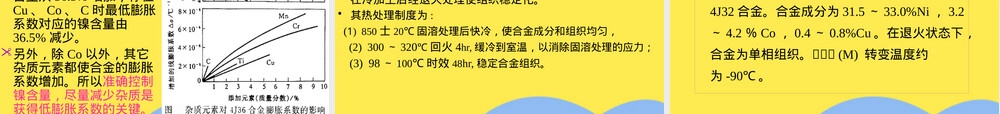 第四章膨胀材料教学PPT课件 副本1.pptx