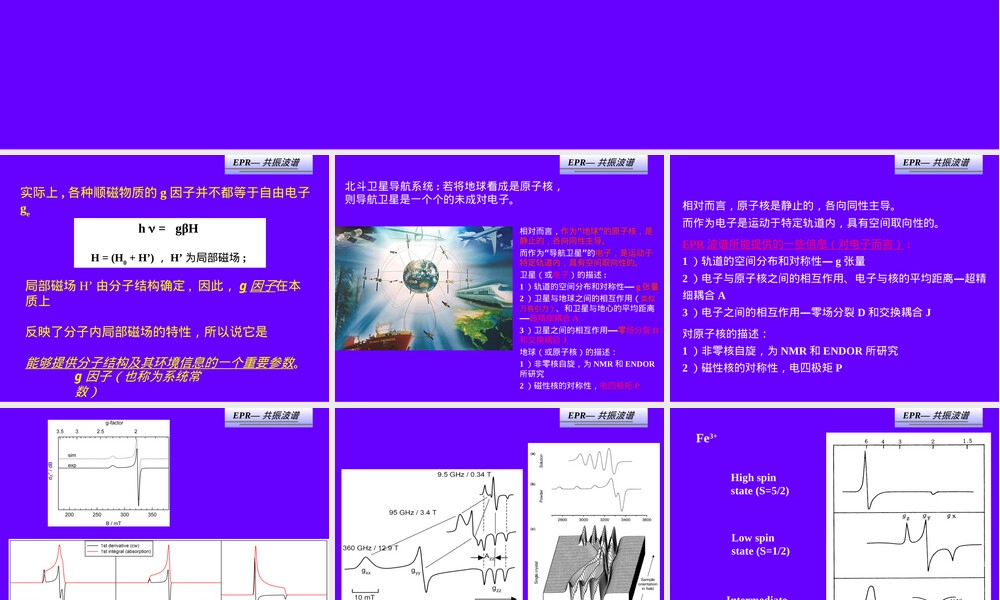 材料物理实验方法电子顺磁共振PPT课件.ppt