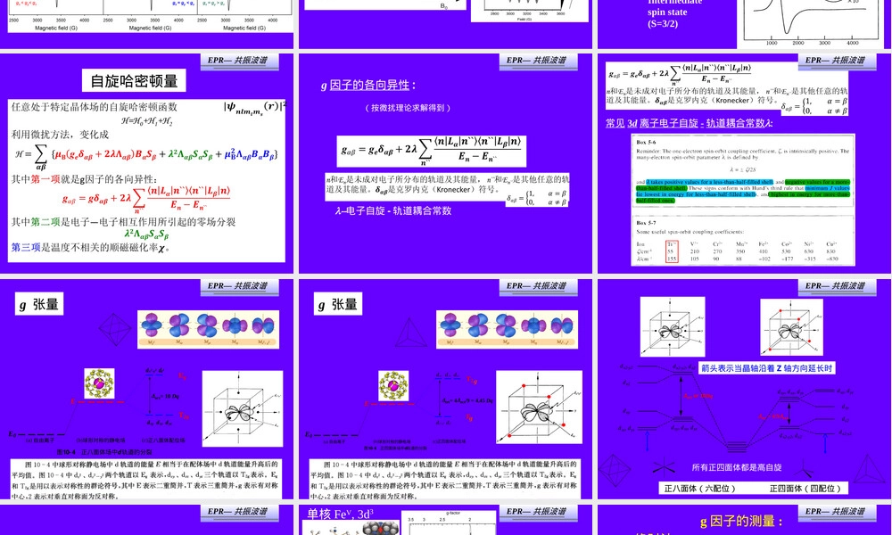 材料物理实验方法电子顺磁共振PPT课件.ppt