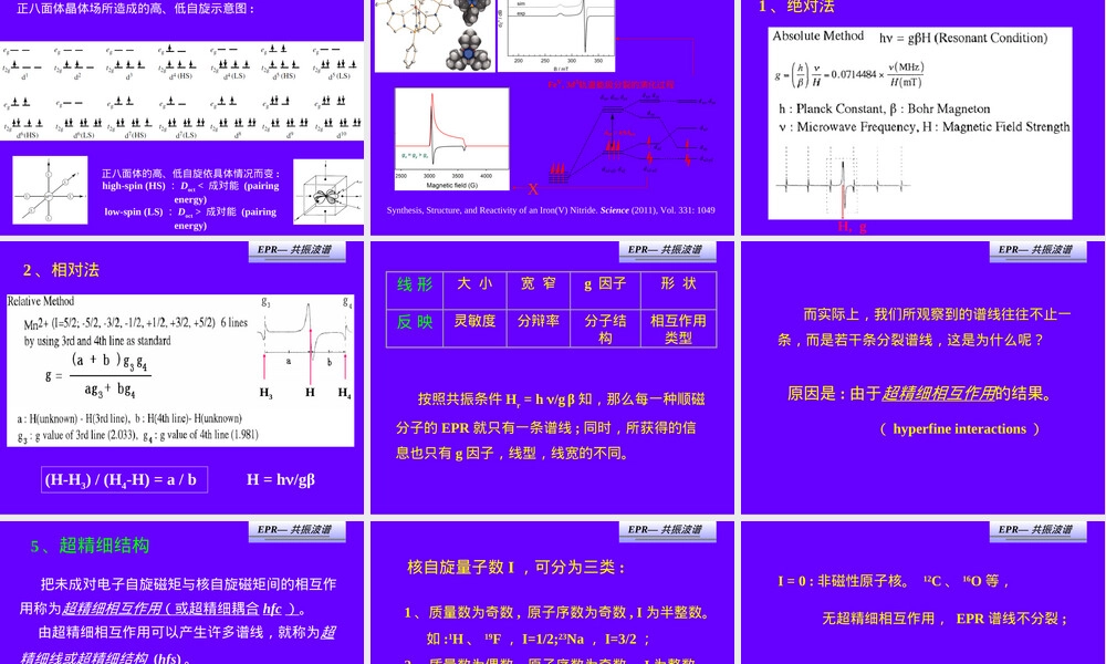 材料物理实验方法电子顺磁共振PPT课件.ppt