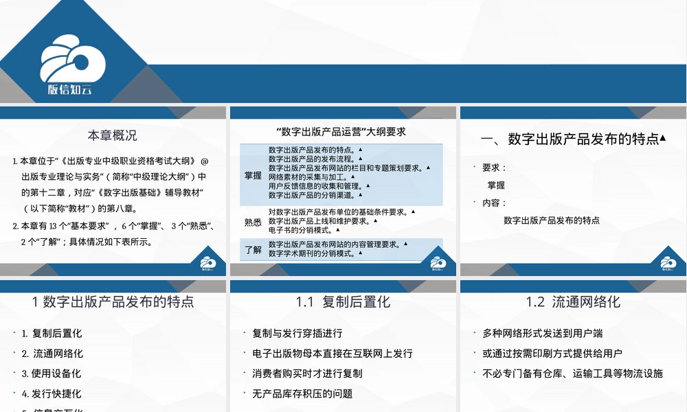 出版专业资格考试中级实务数字出版产品运营PPT课件.pptx