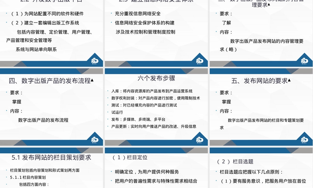 出版专业资格考试中级实务数字出版产品运营PPT课件.pptx