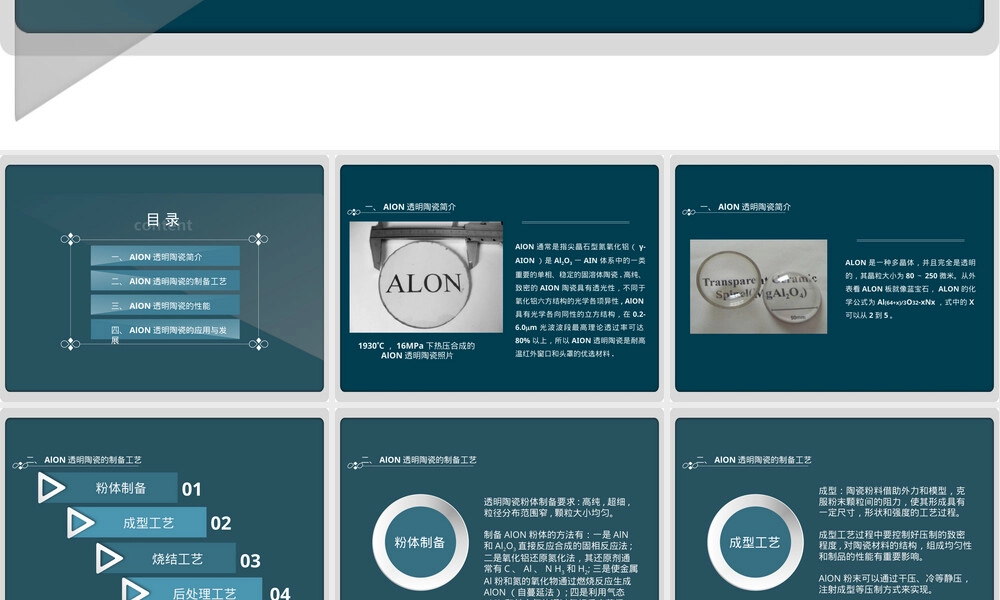 ALON透明陶瓷材料PPT课件.ppt
