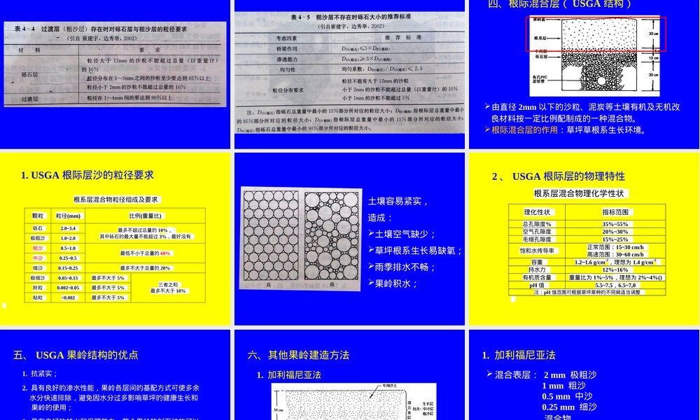 草坪管理课件第5章果岭草坪建植与管理PPT.ppt