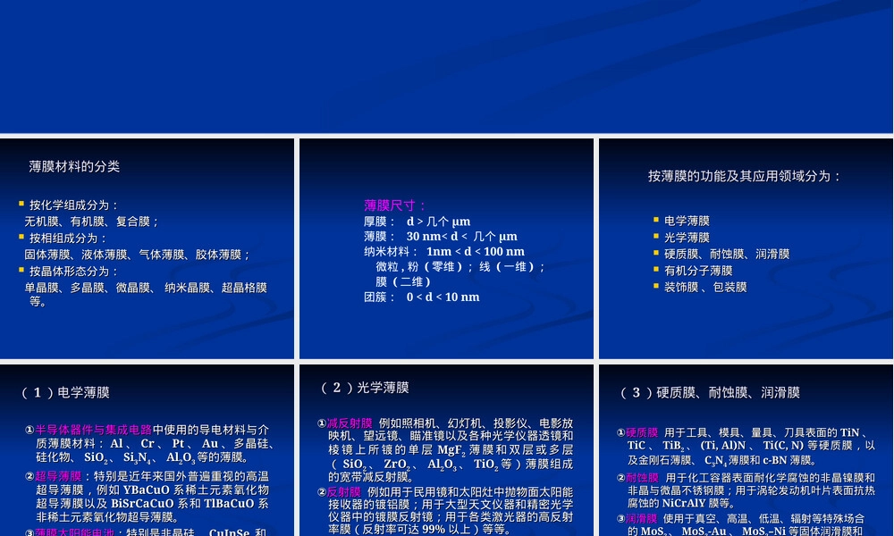 第八章薄膜材料制备PPT课件.ppt