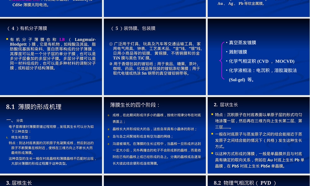 第八章薄膜材料制备PPT课件.ppt