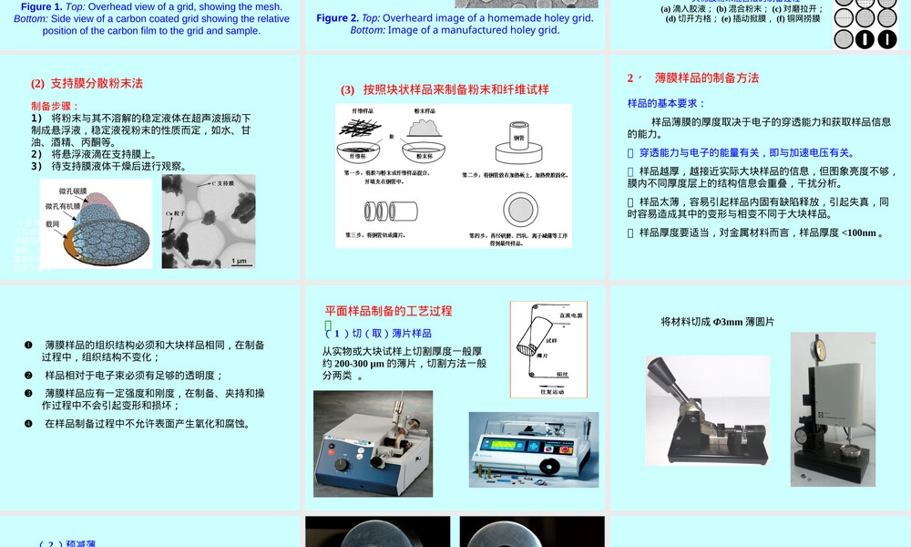 材料分析方法透射电镜样品制备PPT课件.ppt